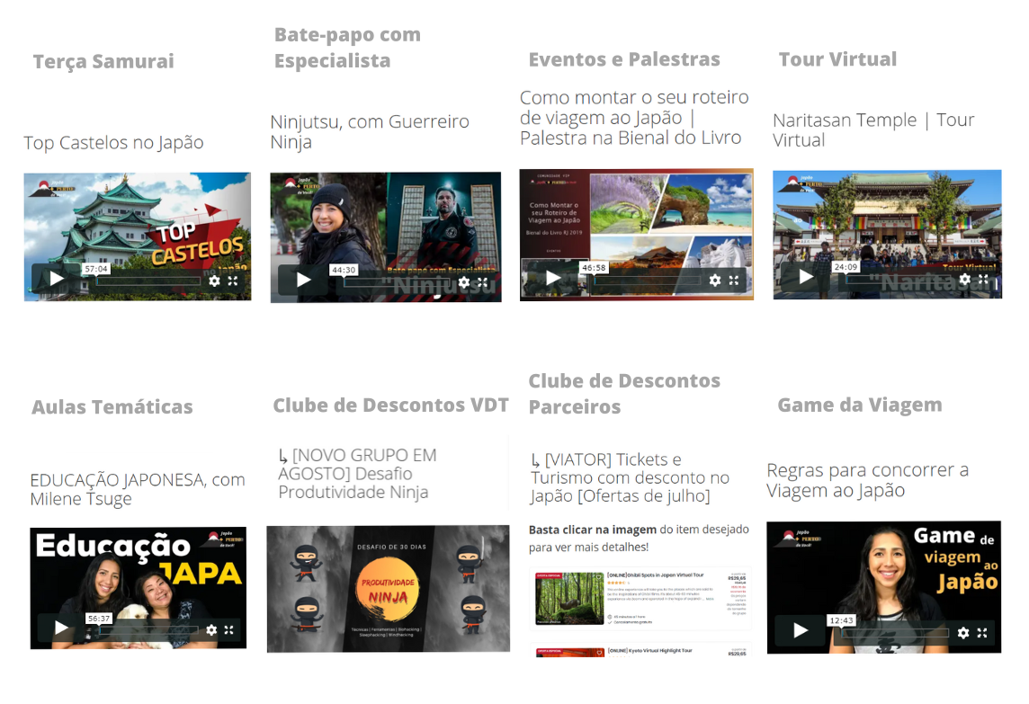 tipos de conteudo