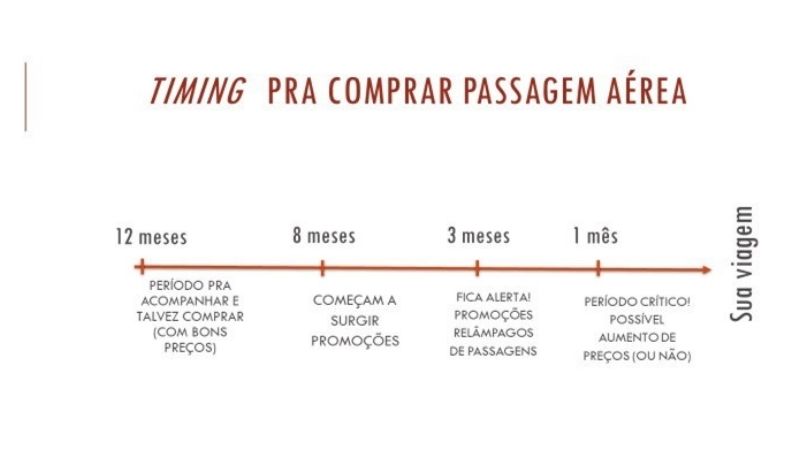 passagem_viagem-japão